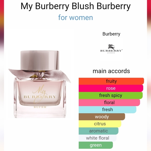 My Burberry blush EDP bundle of 5 - Picture 4 of 4